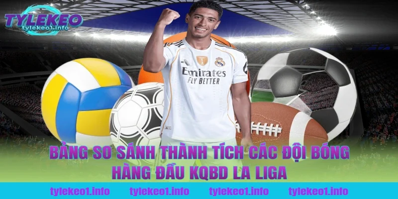 Bảng So Sánh Thành Tích Các Đội Bóng Hàng Đầu Kqbd La Liga Tại Tỷ Lệ Kèo