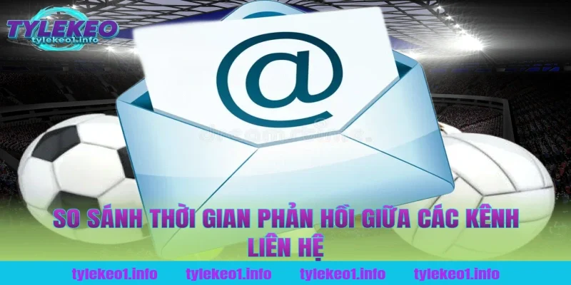 So sánh thời gian phản hồi giữa các kênh liên hệ